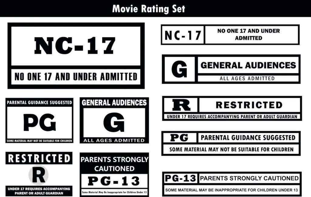 Beragam Dimensi "PG": Dari Ujian Pascasarjana hingga Saham PG Electroplast dan Rating Film