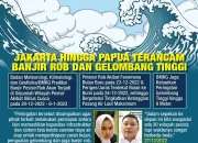 BMKG Keluarkan Peringatan Dini: Gelombang Tinggi dan Hujan Lebat Mengancam Indonesia