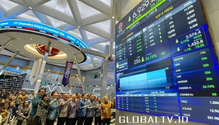 Bumi Saham Mengalami Pelemahan, Sentimen Global Masih Dipengaruhi Perkembangan AS-Iran