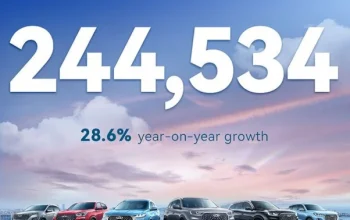 Chery: Antara Kesuksesan Penjualan dan Tantangan Pelayanan Purna Jual