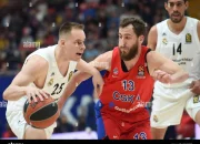 CSKA Moscow: Kisah Kesuksesan di Kompetisi EuroLeague