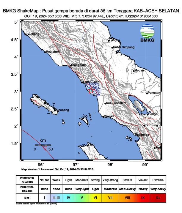 Cuaca dan Gempa di Indonesia: Prakiraan Terkini dari BMKG