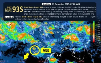 Cuaca Ekstrem di Indonesia: BMKG Peringatkan Hujan Lebat dan Gelombang Tinggi