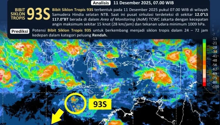 Cuaca Ekstrem di Indonesia: BMKG Peringatkan Hujan Lebat dan Gelombang Tinggi