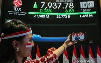 Darma Henwa dan IHSG: Bagaimana Kinerja Saham di Tengah Pelemahan Bursa