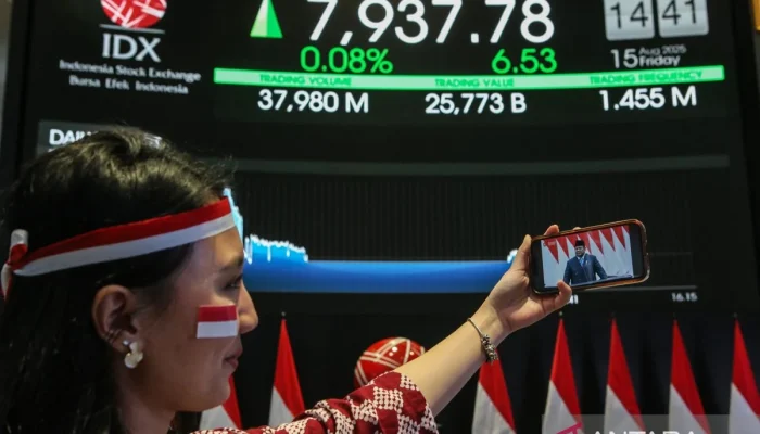 Darma Henwa dan IHSG: Bagaimana Kinerja Saham di Tengah Pelemahan Bursa
