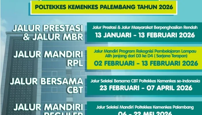 Disdukcapil dan Pendaftaran SPMB 2026: Persiapan dan Tantangan