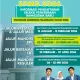 Disdukcapil dan Pendaftaran SPMB 2026: Persiapan dan Tantangan