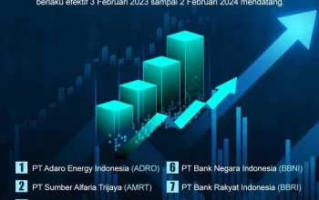Dividen: Pilihan Investasi yang Menguntungkan