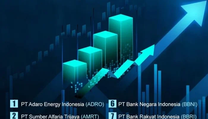 Dividen: Pilihan Investasi yang Menguntungkan