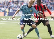 Djurgården vs Brommapojkarna: Pertarungan Sengit di Allsvenskan