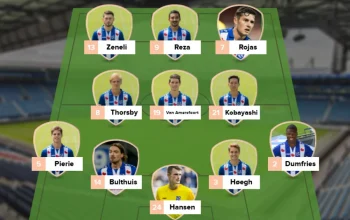FC Utrecht dan SC Heerenveen Siap Berlaga di Play-Offs Eropa