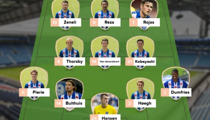 FC Utrecht dan SC Heerenveen Siap Berlaga di Play-Offs Eropa