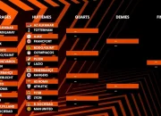FCSB Siap Guncang Panggung Europa League 2025/26: Harapan Besar dari Bucharest