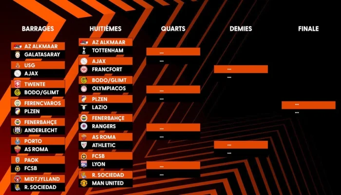 FCSB Siap Guncang Panggung Europa League 2025/26: Harapan Besar dari Bucharest