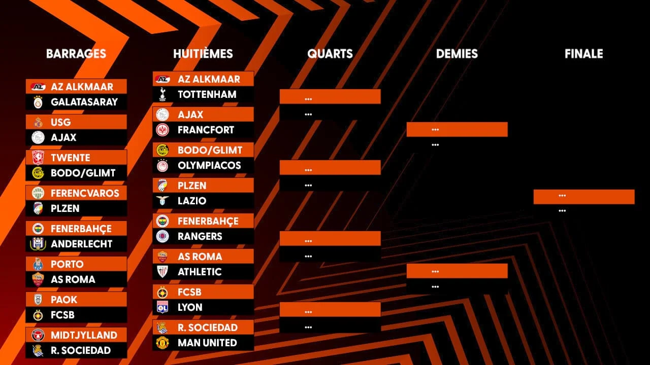 FCSB Siap Guncang Panggung Europa League 2025/26: Harapan Besar dari Bucharest