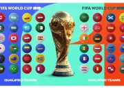 FIFA Panik, Dua Negara dengan Penonton Terbanyak Belum Punya Hak Siar Piala Dunia 2026