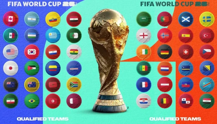 FIFA Panik, Dua Negara dengan Penonton Terbanyak Belum Punya Hak Siar Piala Dunia 2026