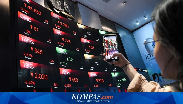 FTSE Russell Keluarkan Empat Saham Indonesia dari Indeks Global, Apa Alasannya?