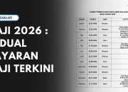 Gaji ke-13 PNS 2026: Jadwal Pencairan dan Besaran yang Diharapkan