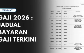 Gaji ke-13 PNS 2026: Jadwal Pencairan dan Besaran yang Diharapkan