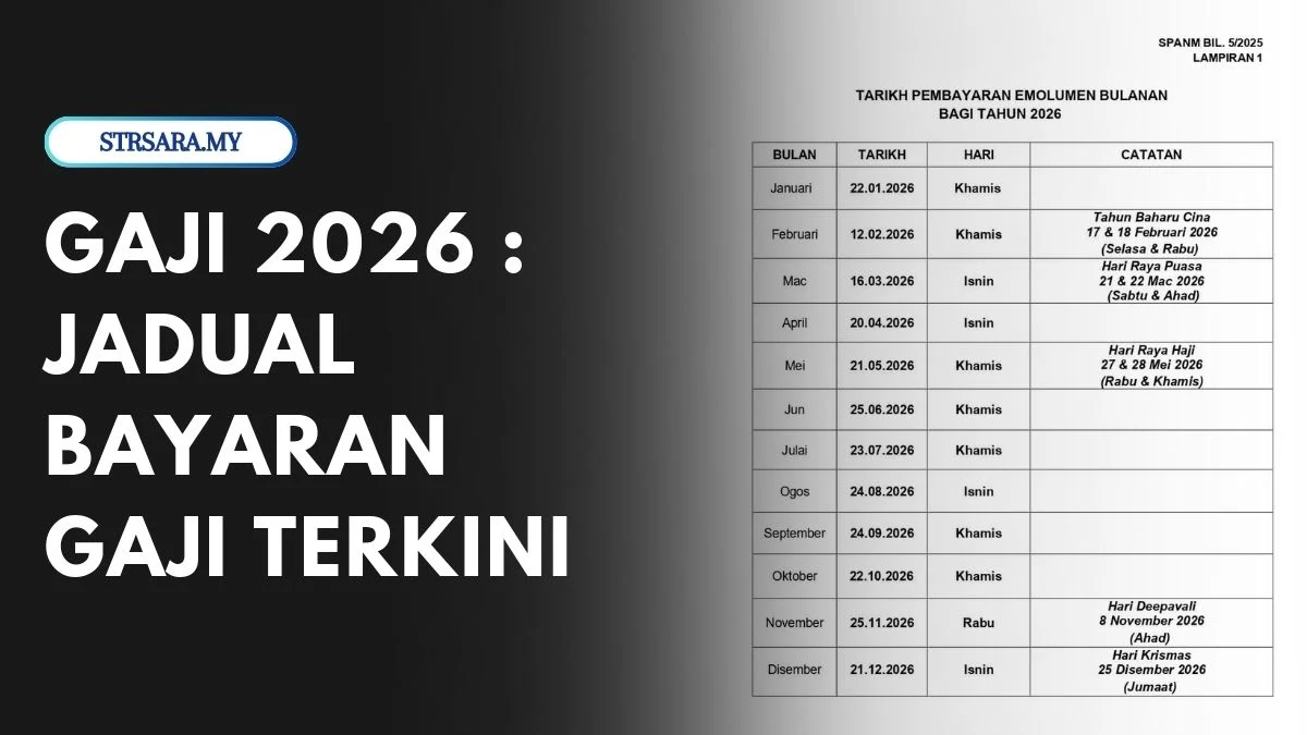Gaji ke-13 PNS 2026: Jadwal Pencairan dan Besaran yang Diharapkan