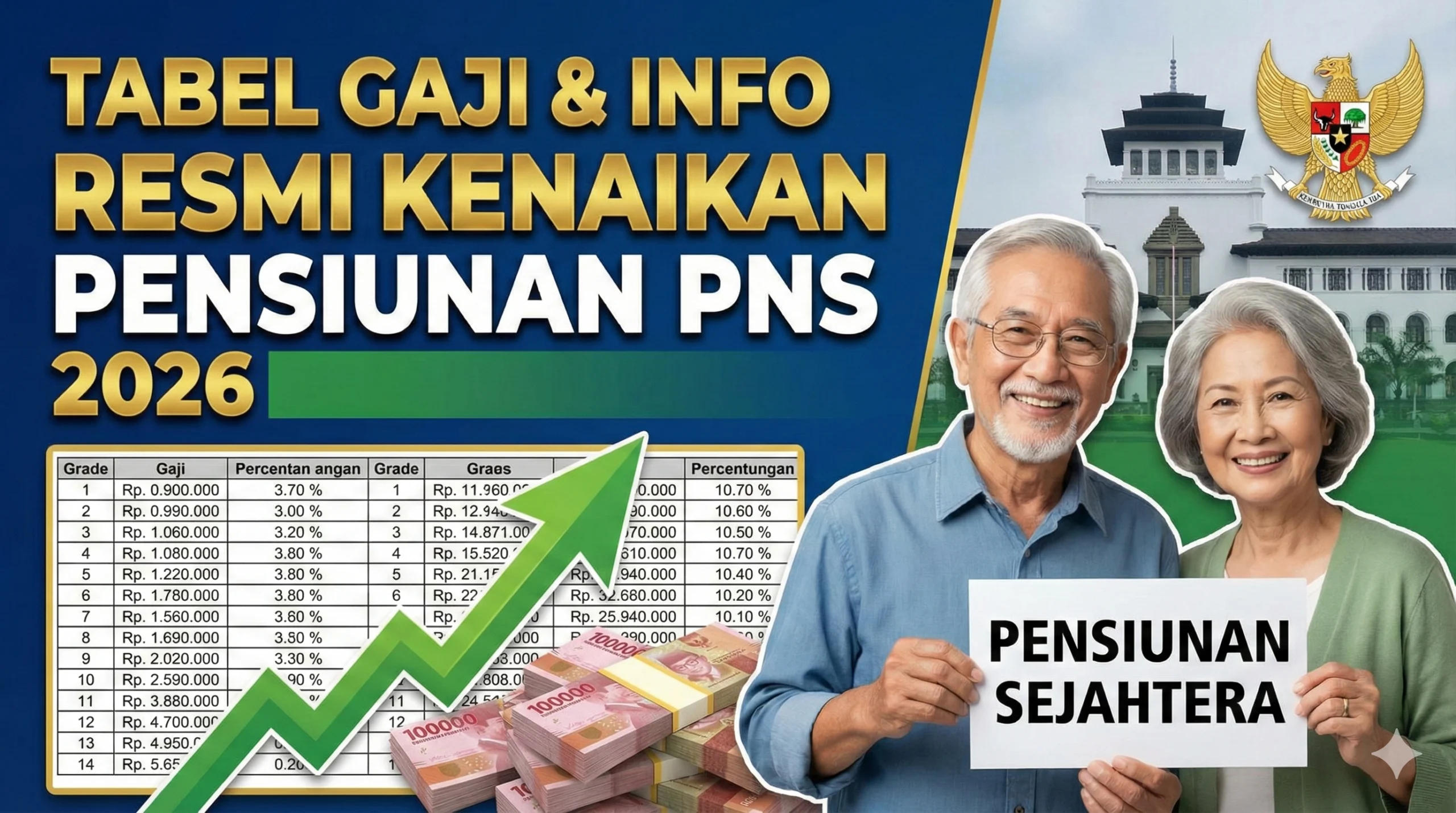 Gaji ke-13 PNS dan Pensiunan 2026: Jadwal Pencairan dan Besaran Lengkap