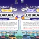 Ganjil Genap Jakarta Ditiadakan Saat Akhir Pekan, Kendaraan Bebas Melintas