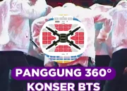 GBK Jakarta Siap Menghadapi Konser BTS dan Perayaan HUT HKBP ke-165