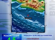 Gempa Bumi Mengguncang Indonesia: Berita Terkini dan Prakiraan Cuaca
