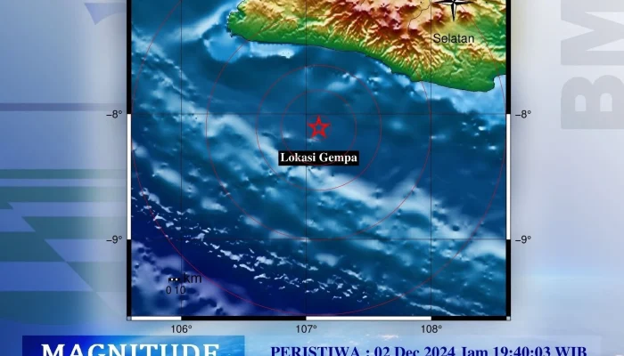 Gempa Bumi Mengguncang Indonesia: Berita Terkini dan Prakiraan Cuaca