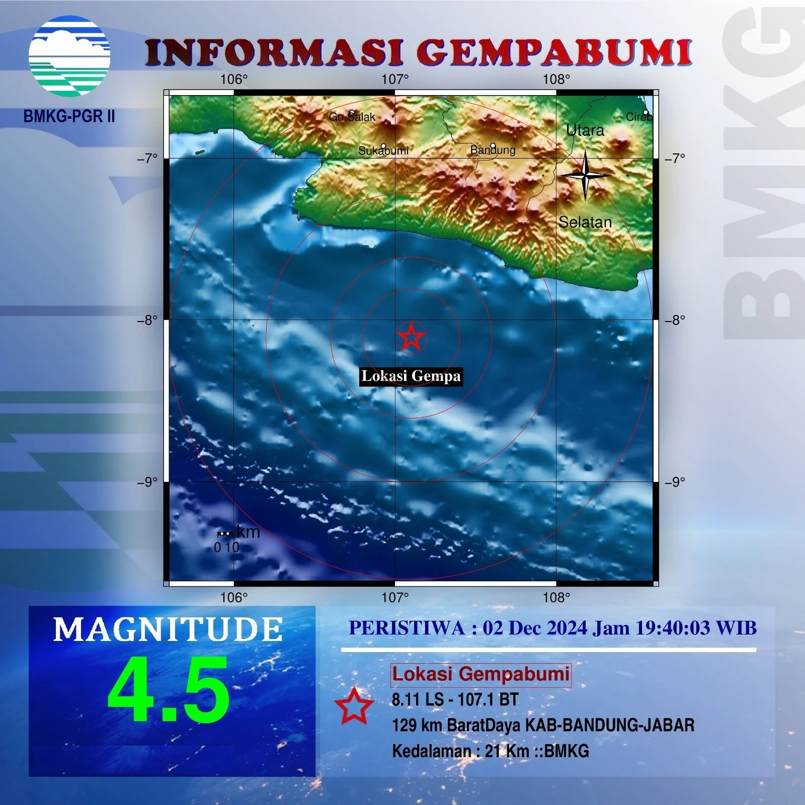 Gempa Bumi Mengguncang Indonesia: Berita Terkini dan Prakiraan Cuaca