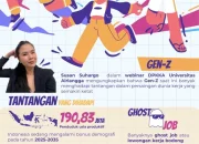 Generasi Z: Pekerjaan Impian dan Tantangan di Dunia Kerja