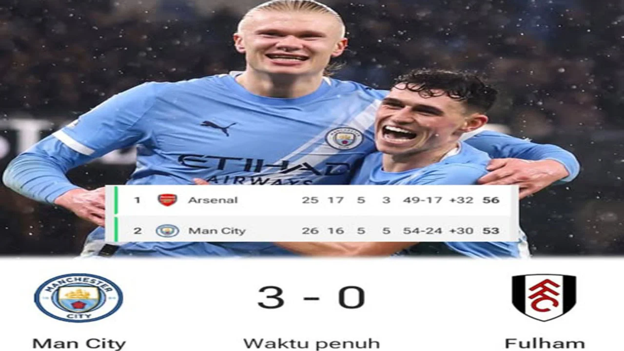 Gilas Fulham 3-0, Arsenal Unggul 6 Poin Sementara dari Manchester City