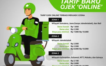 Grab Siapkan Potongan 8 Persen pada Tarif Ojol, Apa Artinya untuk Driver dan Penumpang?