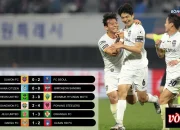 Gwangju FC Siap Guncang K League 2024 dengan Strategi Baru dan Jadwal Padat