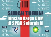 Harga BBM Solar di SPBU BP Turun, Harganya Sekarang Segini