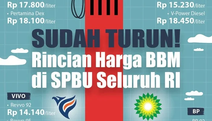 Harga BBM Solar di SPBU BP Turun, Harganya Sekarang Segini