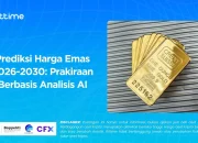 Harga Emas Perhiasan 19 Mei 2026: Informasi Terbaru dari Raja Emas dan Laku Emas