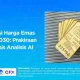 Harga Emas Perhiasan 19 Mei 2026: Informasi Terbaru dari Raja Emas dan Laku Emas