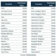 Harga Pertamax Hari Ini: Apa yang Mempengaruhi Perbedaan Harga BBM?