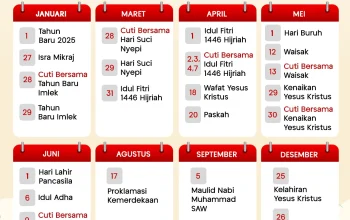 Hari Ini Tanggal Merah? Cek Daftar Libur Nasional dan Cuti Bersama di Indonesia