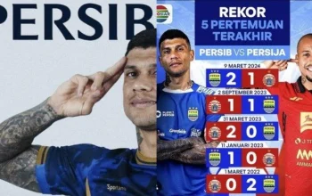 Hasil Liga 1 Hari Ini: Persija Jakarta dan Persib Bandung Saling Mengalahkan Lawan Masing-Masing