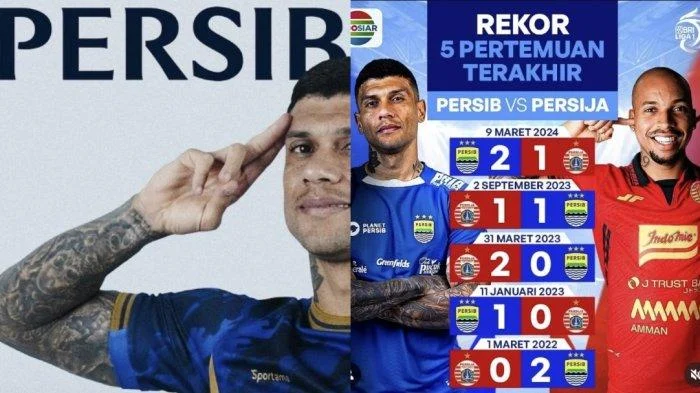 Hasil Liga 1 Hari Ini: Persija Jakarta dan Persib Bandung Saling Mengalahkan Lawan Masing-Masing
