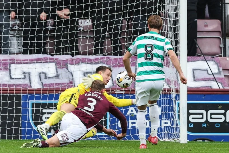 Hearts vs Celtic: Pertarungan Sengit di Puncak Liga Skotlandia