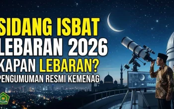 Idul Adha 2026: Jadwal Sidang Isbat dan Perkiraan Tanggal