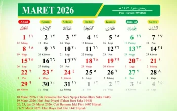 Idul Adha 2026: Jadwal Takbiran, Bacaan Takbir, dan Tips Menghindari Pengeluaran Impulsif