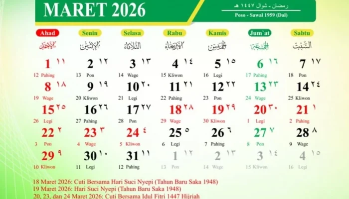 Idul Adha 2026: Jadwal Takbiran, Bacaan Takbir, dan Tips Menghindari Pengeluaran Impulsif