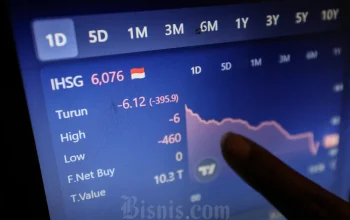 IHSG Anjlok, Saham Big Caps Jadi Penyebab Utama