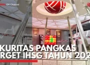 IHSG Anjlok, Samuel Sekuritas Pangkas Target Hingga 7.500
